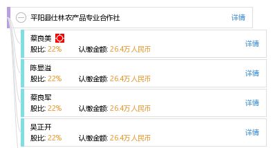 平陽縣仕林農產品專業合作社全方位信息解析
